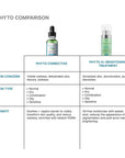 SkinCeuticals Phyto Corrective PDRN Serum