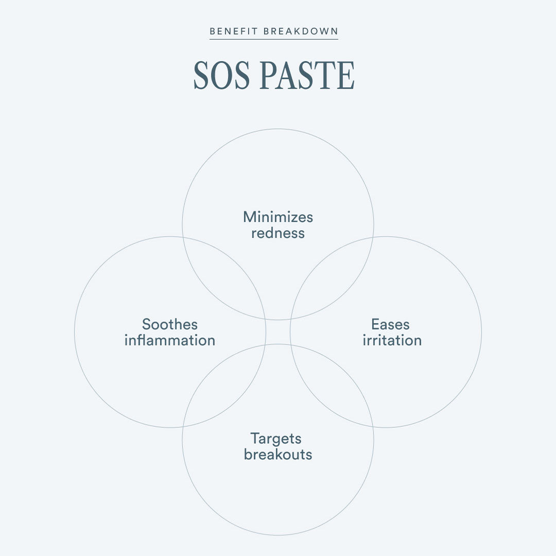 Face Formula SOS paste