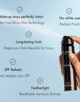 Marc Inbane Setting Mist SPF 50