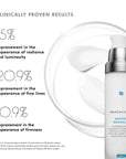 SkinCeuticals Metacell Renewal B3 ansiktskrem - bekjemper tidlige tegn på aldring