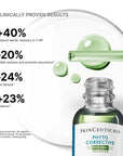 SkinCeuticals Phyto Corrective PDRN Serum Dokumentert effekt