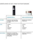 Skinceuticals Advanced RGN-6 anti age