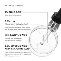 SkinCeuticals Blemish + Age Defense Inneholder