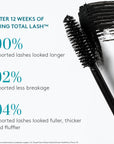 Colorescience Total Lash Mascara