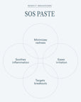Face Formula SOS paste