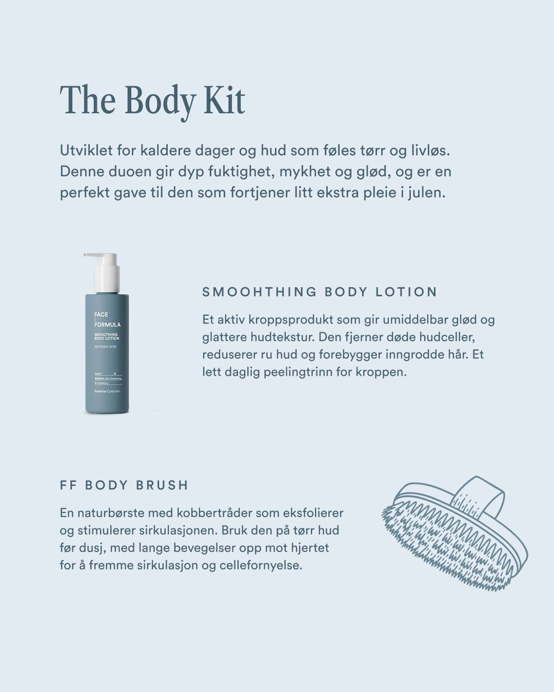 Face Formula The Body Kit