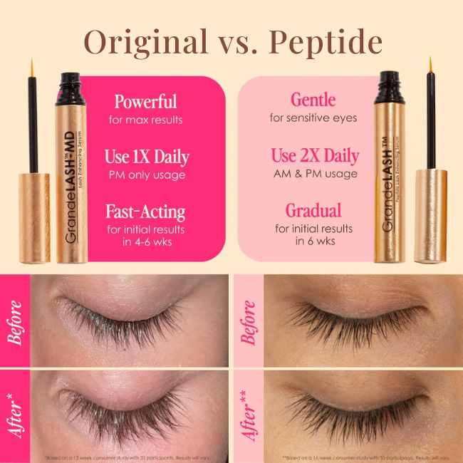 Grandelash original vs peptide