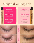 Grandelash original vs peptide