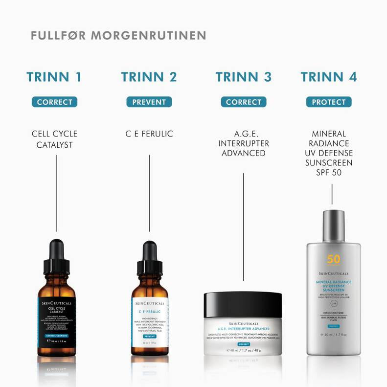 Skinceuticals Cell Cycle Catalyst