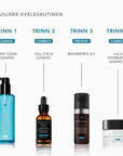 Skinceuticals Cell Cycle Catalyst