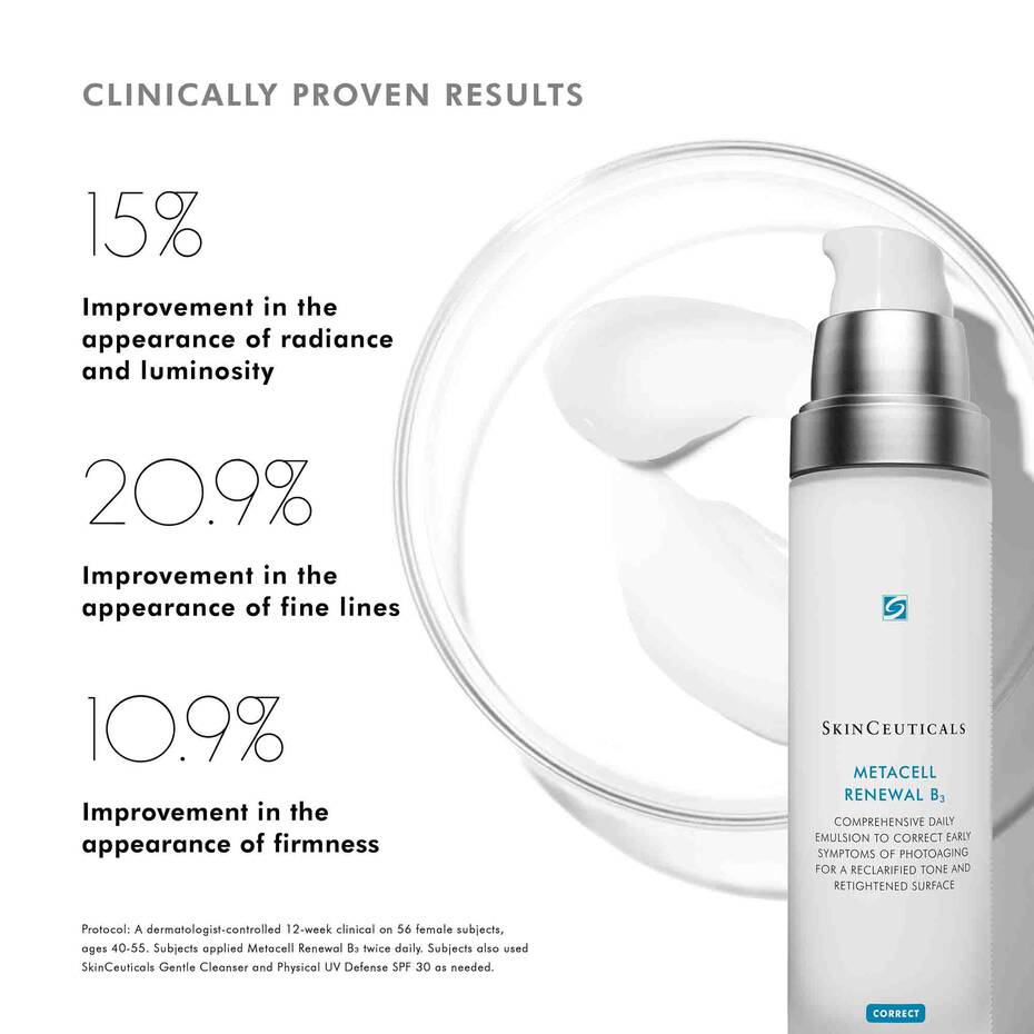 SkinCeuticals Metacell Renewal B3 ansiktskrem - bekjemper tidlige tegn på aldring