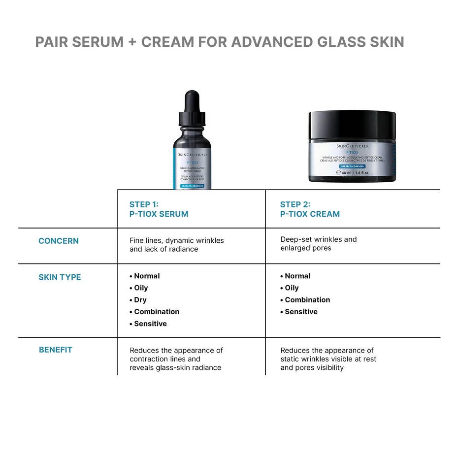 SkinCeuticals P-TIOX Cream Glass Skin