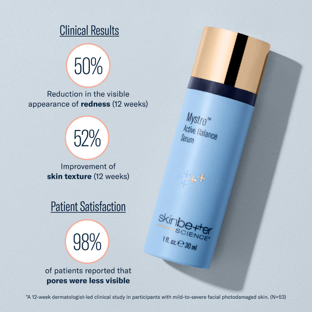 Skinbetter Mystro Active Balance Serum resultater