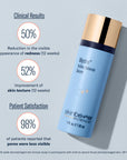 Skinbetter Mystro Active Balance Serum resultater