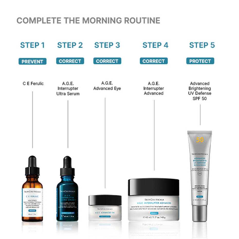 Skinceuticals A.G.E. Interrupter Ultra Serum