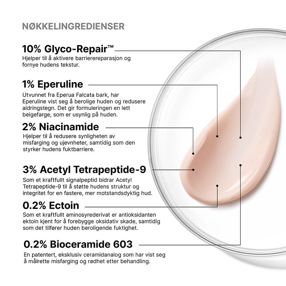Skinceuticals Advanced RGN-6 nøkkelingredienser