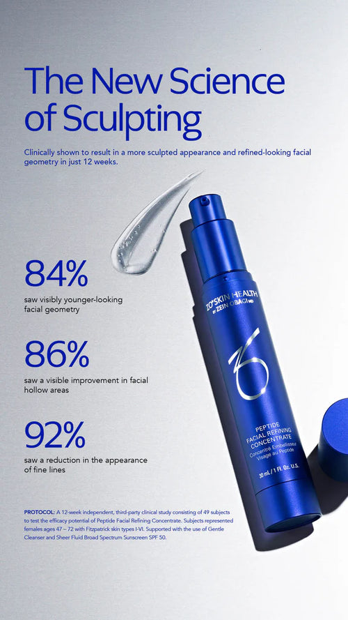 Nyhet ZO Peptide Facial Refining Concentrate