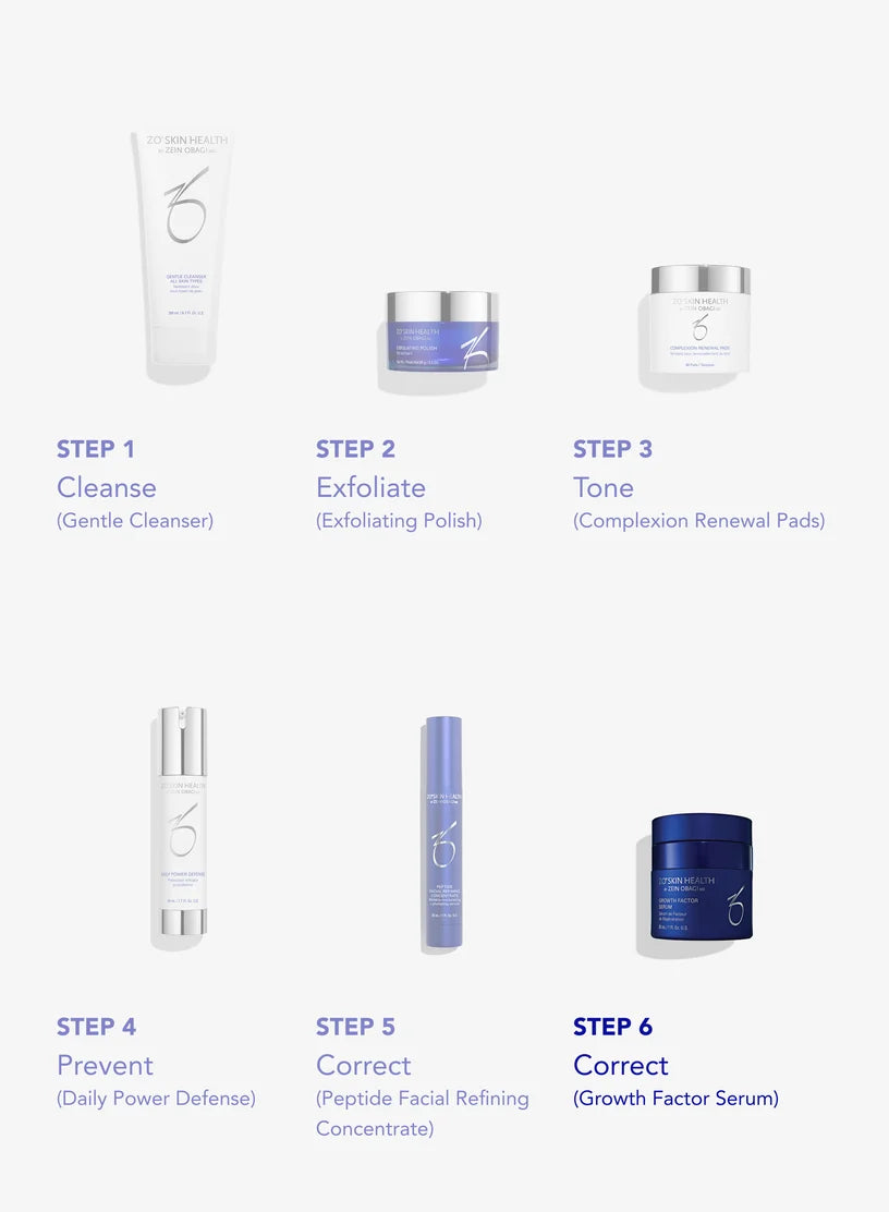 ZO Growth Factor Serum Hudpleie Program