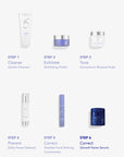 ZO Growth Factor Serum Hudpleie Program