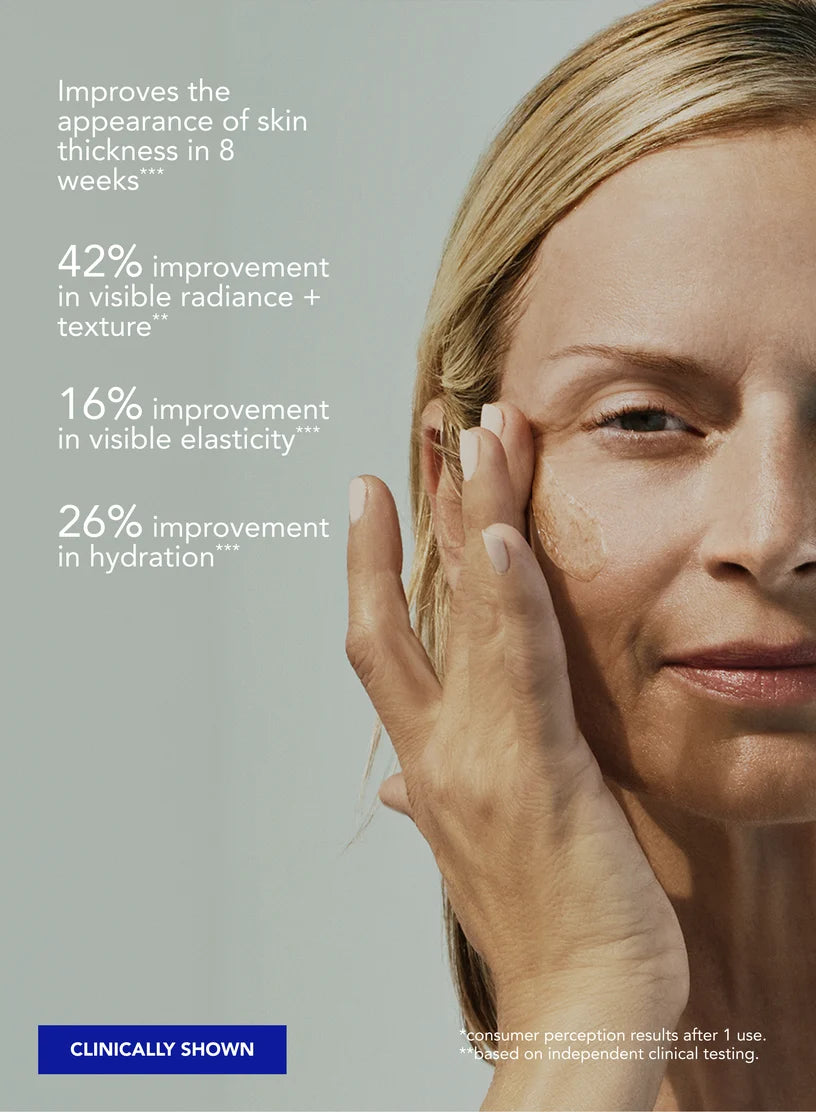 ZO Growth Factor Serum Dokumenterte Resultater