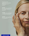 ZO Growth Factor Serum Dokumenterte Resultater