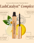GrandeLASH™ Peptide Lash Enhancing Serum ingredienser
