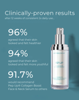 Colorescience Pep Up® Collagen Boost Face & Neck SerumnResults