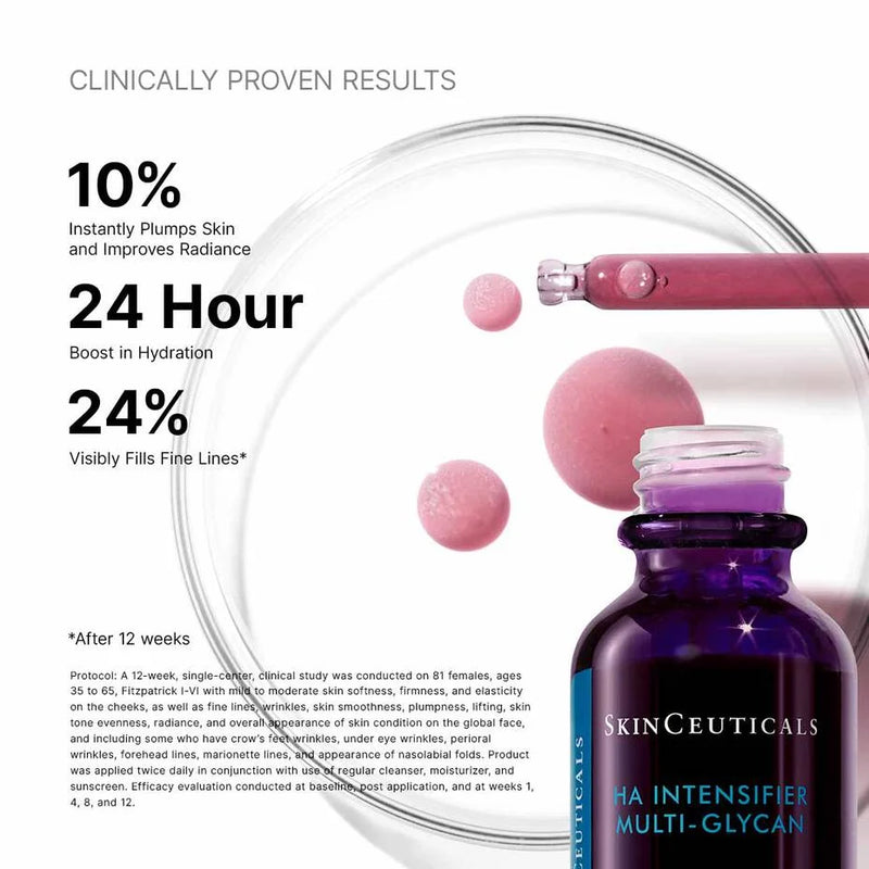 SkinCeuticals H.A Intensifier Multi-Glycan prisvinner