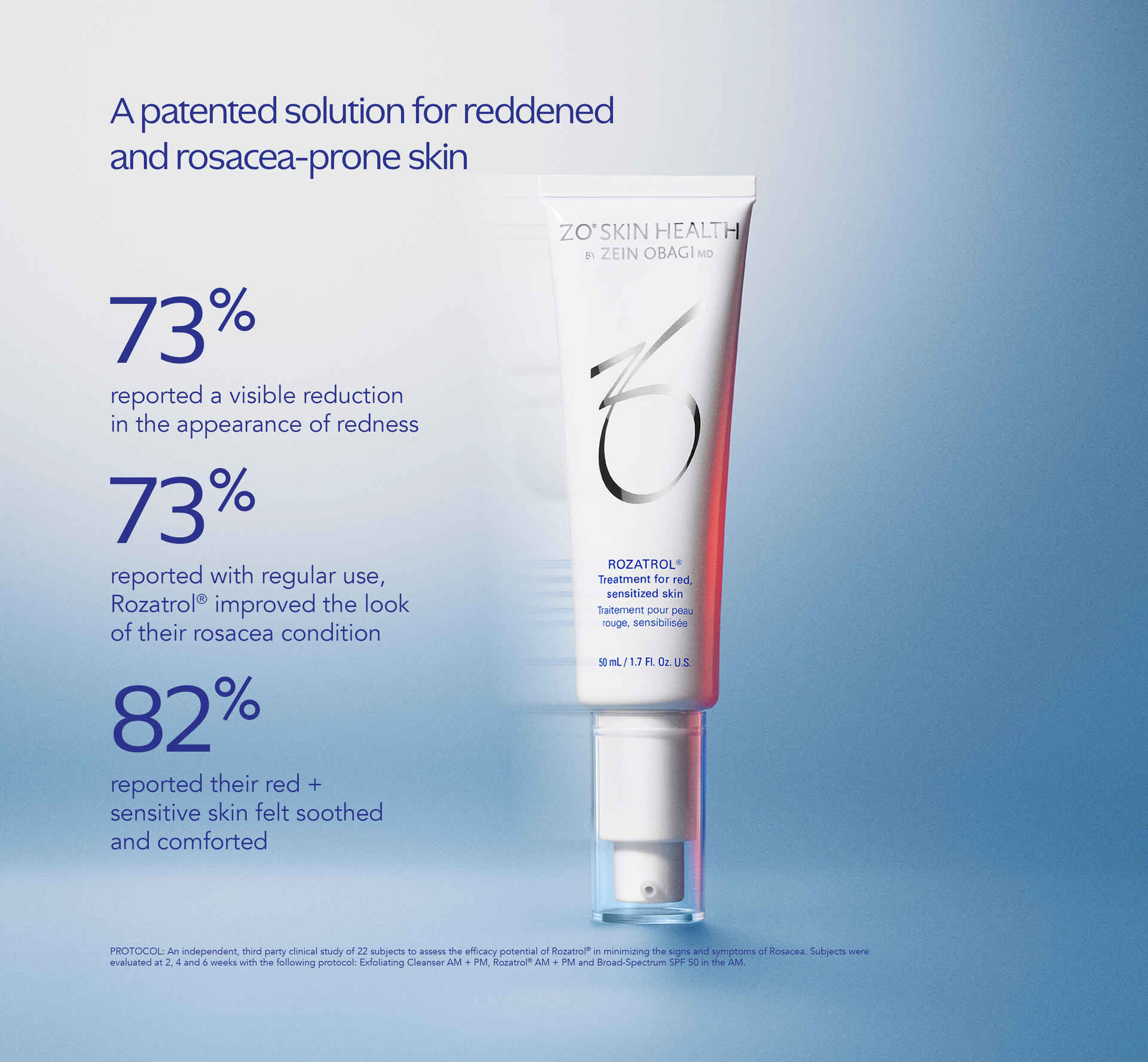 zo rozatrol resultat