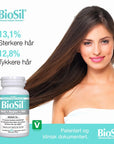 BioSil Kapsler PowerStart Hår