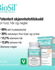 BioSil Kapsler HudButikk.no